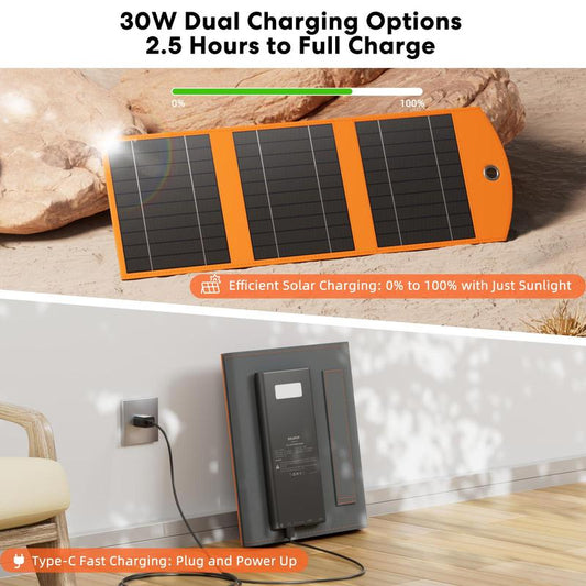 14W High Efficiency Monocrystalline Foldable Solar Panels - 14W Output Portable Charger for Camping, Hiking, USB-C Fast Charging for iPhone, Samsung, iPad, Tablets