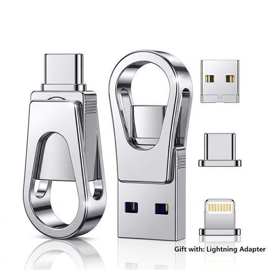 【Actual capacity】USB Flash Drive 3-in-1, Type-C OTG Dual Interface, Large Capacity Memory Stick, No App ,Needed, Compatible with iOS Android , for Phone Computer ,Student Office Use