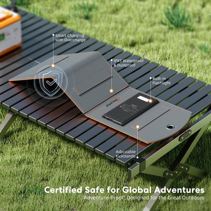 14W High Efficiency Monocrystalline Foldable Solar Panels - 14W Output Portable Charger for Camping, Hiking, USB-C Fast Charging for iPhone, Samsung, iPad, Tablets