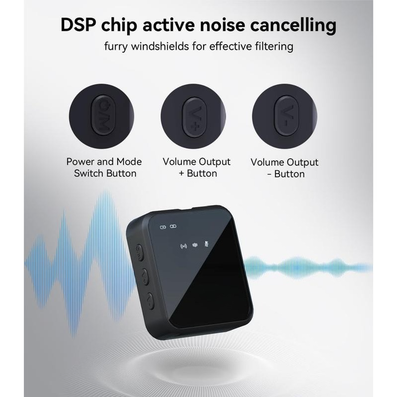 3 in 1 Microphone for iPhone/Android/Camera, 2-Pack Wireless Lavalier MicrophoneWireless Lavalier Microphone, 328ft Transmission, 18H Battery Life, Mini Microphone for Record Interview, Vlogs, YouTube, Tiktok Smartphone Audio